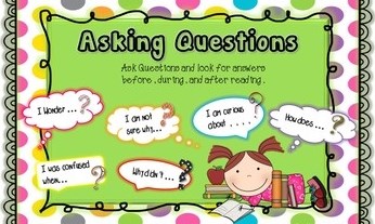 Phát triển kỹ năng Đặt câu hỏi với các sách trong Raz-kids mở rộng